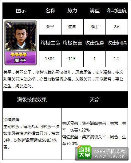 逐鹿三国之逐鹿三国之逐鹿三国之逐鹿三国之逐鹿三国之逐鹿三国之逐鹿三国之逐鹿三国之逐鹿三国之逐鹿三国之逐鹿三国之逐鹿三国之逐鹿三国之逐鹿三国之逐鹿三国之逐鹿三国之逐鹿三国之逐鹿三国之逐鹿三国之逐鹿三国之逐鹿三国之逐鹿三国之逐鹿三国之逐鹿三国之逐鹿三国之逐鹿三国之逐鹿三国之逐鹿三国之逐鹿三国之逐鹿三国之逐鹿三国之逐鹿三国之逐鹿三国之逐鹿三国之逐鹿三国之逐鹿三国之逐鹿三国之逐鹿三国之逐鹿三国之逐鹿三国之逐鹿三国之逐鹿三国之逐鹿三国之逐鹿三国之逐鹿三国之逐鹿三国之逐鹿三国之逐鹿三国之逐鹿三国之逐鹿三国之逐鹿三国之逐鹿三国之逐鹿三国之逐鹿三国之逐鹿三国之君临天下手游4星武将推荐