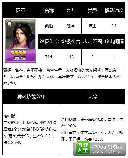 逐鹿三国之逐鹿三国之逐鹿三国之逐鹿三国之逐鹿三国之逐鹿三国之逐鹿三国之逐鹿三国之逐鹿三国之逐鹿三国之逐鹿三国之逐鹿三国之逐鹿三国之逐鹿三国之逐鹿三国之逐鹿三国之逐鹿三国之逐鹿三国之逐鹿三国之逐鹿三国之逐鹿三国之逐鹿三国之逐鹿三国之逐鹿三国之逐鹿三国之逐鹿三国之逐鹿三国之逐鹿三国之逐鹿三国之逐鹿三国之逐鹿三国之逐鹿三国之逐鹿三国之逐鹿三国之逐鹿三国之逐鹿三国之逐鹿三国之逐鹿三国之逐鹿三国之逐鹿三国之逐鹿三国之逐鹿三国之逐鹿三国之逐鹿三国之逐鹿三国之逐鹿三国之逐鹿三国之逐鹿三国之逐鹿三国之逐鹿三国之逐鹿三国之逐鹿三国之逐鹿三国之逐鹿三国之逐鹿三国之君临天下手游4星武将推荐