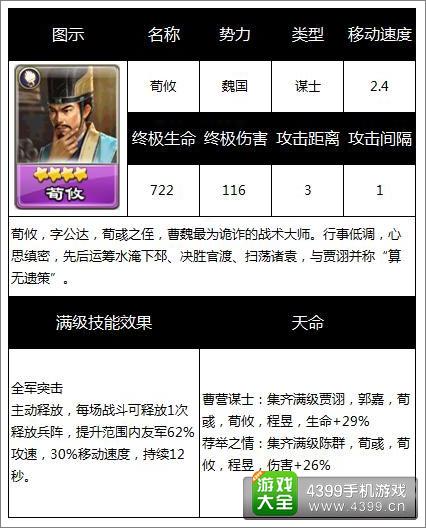 逐鹿三国之逐鹿三国之逐鹿三国之逐鹿三国之逐鹿三国之逐鹿三国之逐鹿三国之逐鹿三国之逐鹿三国之逐鹿三国之逐鹿三国之逐鹿三国之逐鹿三国之逐鹿三国之逐鹿三国之逐鹿三国之逐鹿三国之逐鹿三国之逐鹿三国之逐鹿三国之逐鹿三国之逐鹿三国之逐鹿三国之逐鹿三国之逐鹿三国之逐鹿三国之逐鹿三国之逐鹿三国之逐鹿三国之逐鹿三国之逐鹿三国之逐鹿三国之逐鹿三国之逐鹿三国之逐鹿三国之逐鹿三国之逐鹿三国之逐鹿三国之逐鹿三国之逐鹿三国之逐鹿三国之逐鹿三国之逐鹿三国之逐鹿三国之逐鹿三国之逐鹿三国之逐鹿三国之逐鹿三国之逐鹿三国之逐鹿三国之逐鹿三国之逐鹿三国之逐鹿三国之逐鹿三国之逐鹿三国之君临天下手游4星武将推荐
