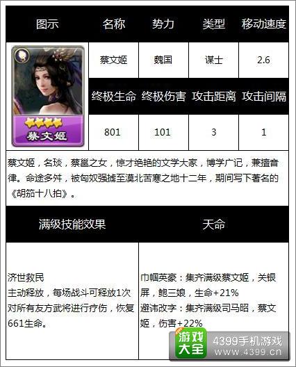 逐鹿三国之逐鹿三国之逐鹿三国之逐鹿三国之逐鹿三国之逐鹿三国之逐鹿三国之逐鹿三国之逐鹿三国之逐鹿三国之逐鹿三国之逐鹿三国之逐鹿三国之逐鹿三国之逐鹿三国之逐鹿三国之逐鹿三国之逐鹿三国之逐鹿三国之逐鹿三国之逐鹿三国之逐鹿三国之逐鹿三国之逐鹿三国之逐鹿三国之逐鹿三国之逐鹿三国之逐鹿三国之逐鹿三国之逐鹿三国之逐鹿三国之逐鹿三国之逐鹿三国之逐鹿三国之逐鹿三国之逐鹿三国之逐鹿三国之逐鹿三国之逐鹿三国之逐鹿三国之逐鹿三国之逐鹿三国之逐鹿三国之逐鹿三国之逐鹿三国之逐鹿三国之逐鹿三国之逐鹿三国之逐鹿三国之逐鹿三国之逐鹿三国之逐鹿三国之逐鹿三国之逐鹿三国之逐鹿三国之君临天下手游4星武将推荐