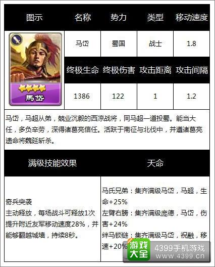 逐鹿三国之逐鹿三国之逐鹿三国之逐鹿三国之逐鹿三国之逐鹿三国之逐鹿三国之逐鹿三国之逐鹿三国之逐鹿三国之逐鹿三国之逐鹿三国之逐鹿三国之逐鹿三国之逐鹿三国之逐鹿三国之逐鹿三国之逐鹿三国之逐鹿三国之逐鹿三国之逐鹿三国之逐鹿三国之逐鹿三国之逐鹿三国之逐鹿三国之逐鹿三国之逐鹿三国之逐鹿三国之逐鹿三国之逐鹿三国之逐鹿三国之逐鹿三国之逐鹿三国之逐鹿三国之逐鹿三国之逐鹿三国之逐鹿三国之逐鹿三国之逐鹿三国之逐鹿三国之逐鹿三国之逐鹿三国之逐鹿三国之逐鹿三国之逐鹿三国之逐鹿三国之逐鹿三国之逐鹿三国之逐鹿三国之逐鹿三国之逐鹿三国之逐鹿三国之逐鹿三国之逐鹿三国之逐鹿三国之君临天下手游4星武将推荐