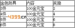 剑灵传奇不删档内测活动12