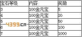 剑灵传奇不删档内测活动13