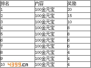 剑灵传奇不删档内测活动16