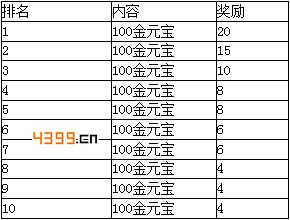 剑灵传奇不删档内测活动