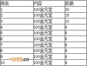 剑灵传奇不删档内测活动18