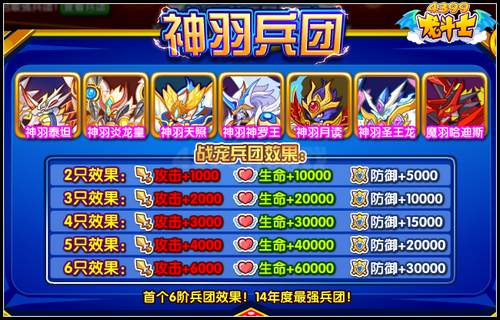龙斗士崛起神羽兵团 最强兵团效果