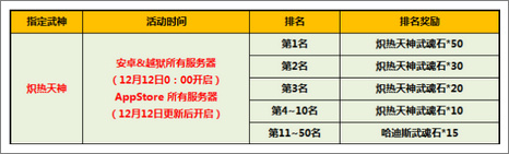 太极熊猫新武神