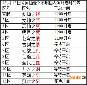 剑仙缘不删档内测开服表
