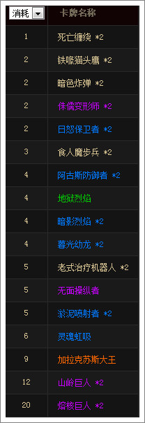 炉石传说地精大战侏儒大王术
