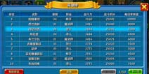寒灵之剑竞技场介绍 争夺最强王者之位