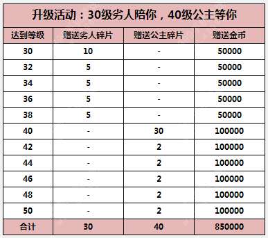 我叫MT2活动