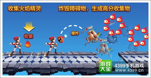 天天风之旅小红帽官方背景故事介绍