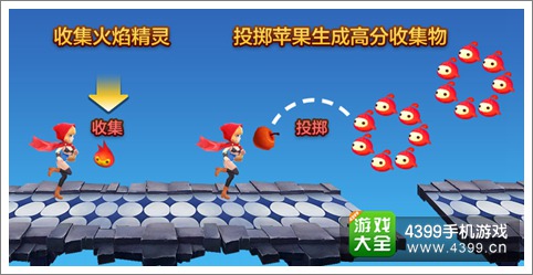 天天风之旅小红帽官方背景故事介绍