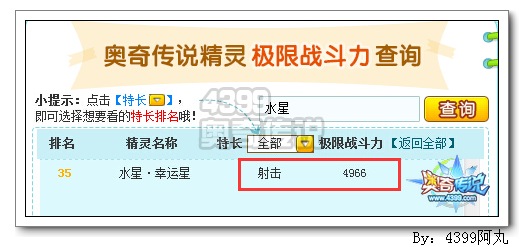 奥奇传说水星幸运星极限战斗力