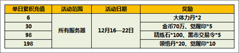 太极熊猫礼包
