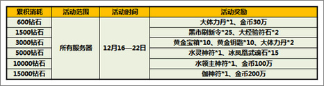 太极熊猫
