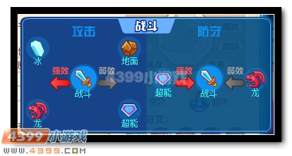 热血精灵派盖亚