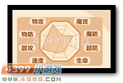 热血精灵派盖亚解析