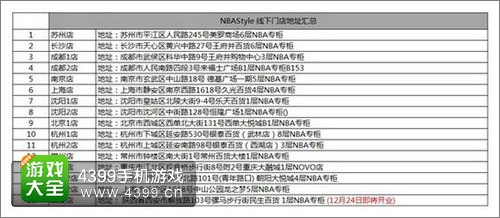 NBA梦之队