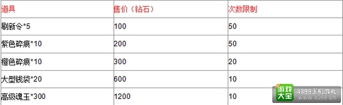 我是死神活动
