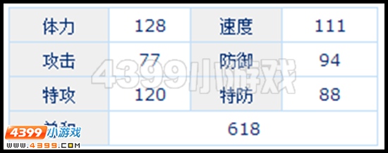 赛尔号尤比希斯怎么刷学习力