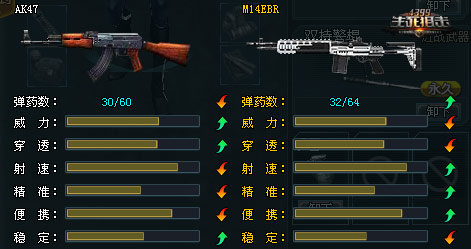 4399生死狙击M14EBR评测