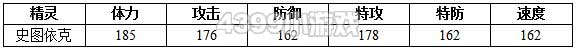 约瑟传说史图依克解析配招 学习力
