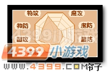 热血精灵派帝兰特浅析