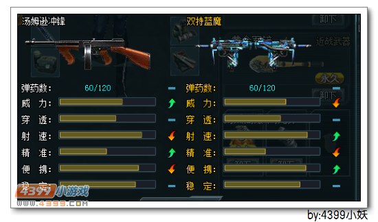 4399生死狙击汤姆逊冲锋枪测评