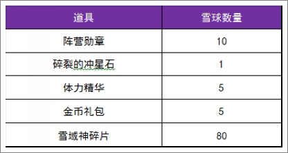 暗黑黎明活动