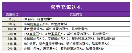 暗黑黎明活动