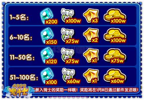 龙斗士寻找最强闪灵骑士 得觉醒80级橙色武器
