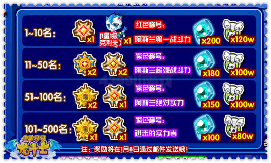 龙斗士寻找最强闪灵骑士 得觉醒80级橙色武器