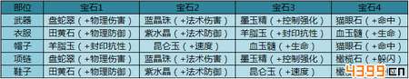 西游神魔决巫族