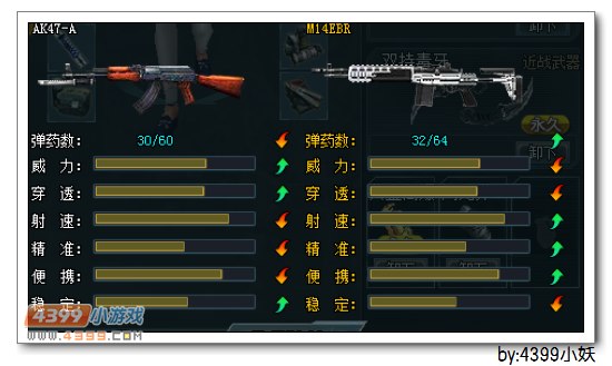 4399生死狙击M14ebr测评