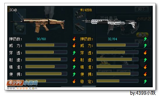 4399生死狙击M14ebr测评