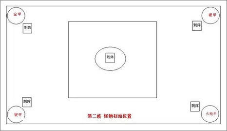 太极熊猫勾魂锁魄困难