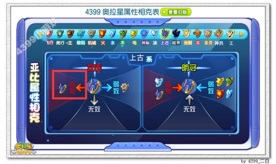奥拉星上古系克制哪个系