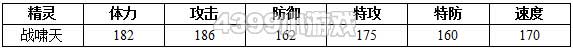 约瑟传说战啸天种族值技能表