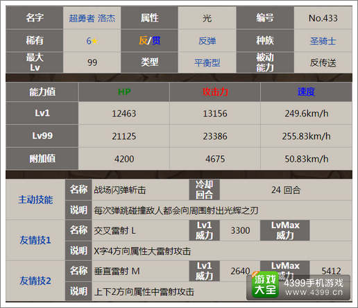 怪物弹珠超勇者洛杰属性