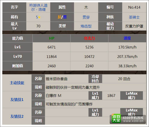 怪物弹珠吟游诗人迪尔洛缇