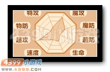 热血精灵派圣貂蝉解析