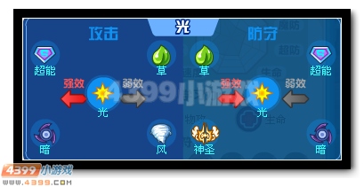 热血精灵派圣貂蝉解析