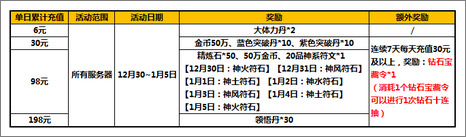 太极熊猫元旦活动