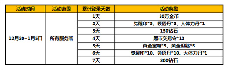 太极熊猫活动
