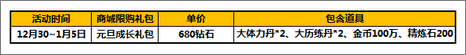 太极熊猫元旦礼包