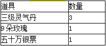 剑仙缘元旦活动公告