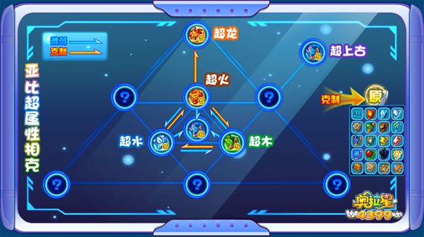 奥拉星超系属性相克关系