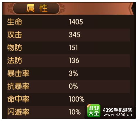 大主宰手游程虎图鉴 程虎技能属性介绍